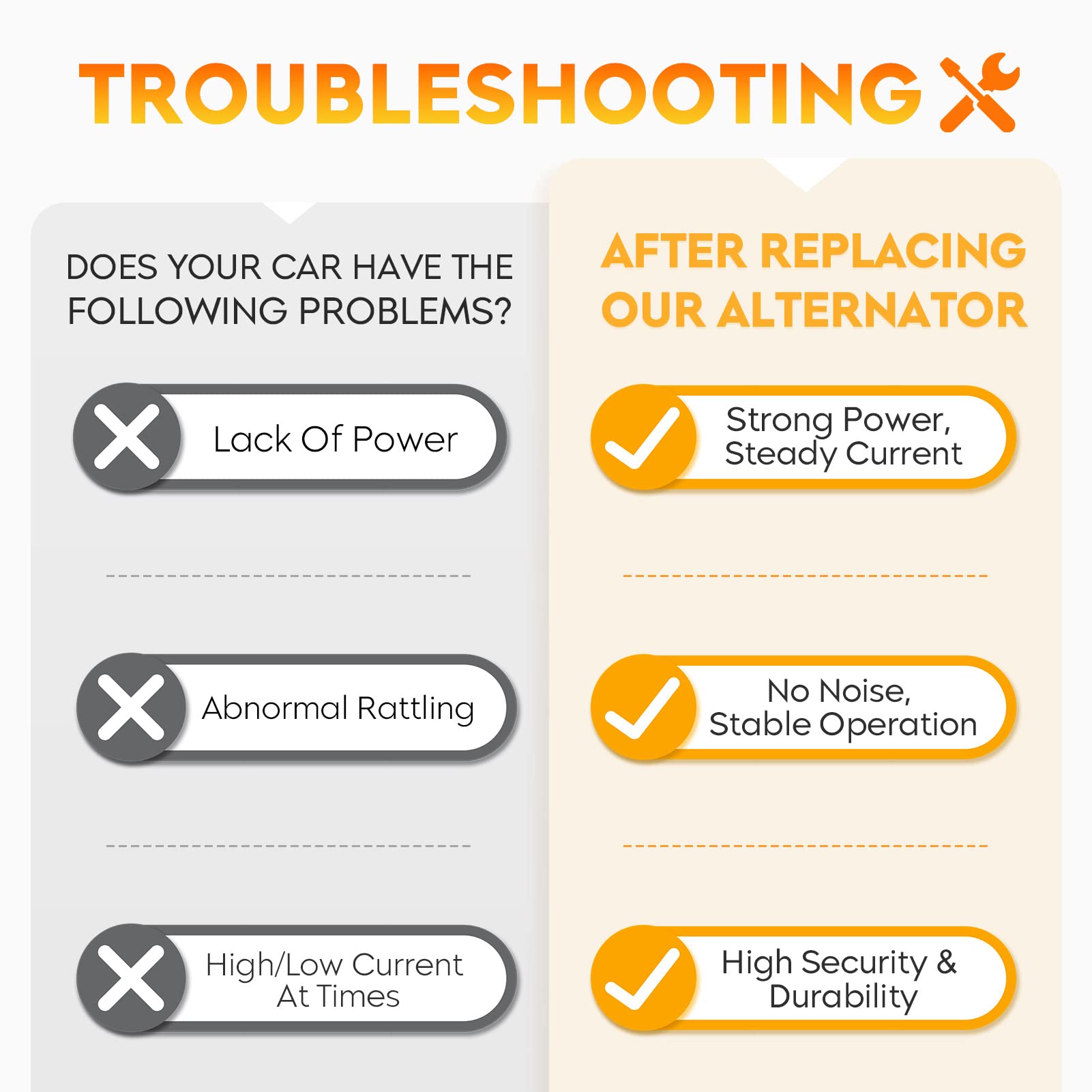 Aeagle 130A thermal test demonstrates endurance under heat and load