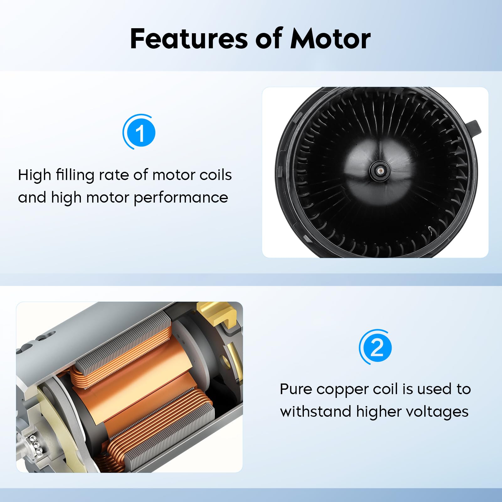Aeagle AC blower motor installation view for Sierra highlights easy mounting.