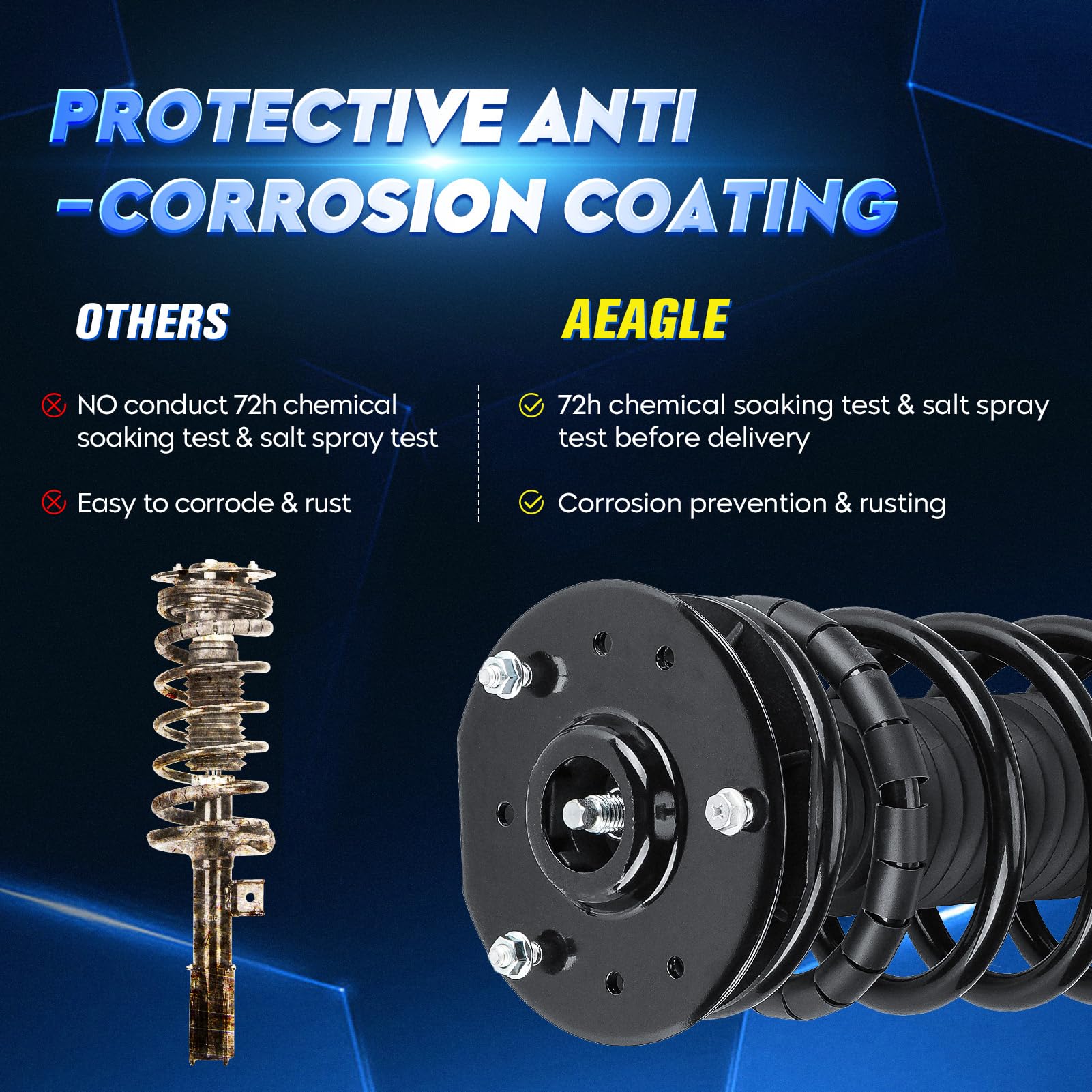 Aeagle anti-corrosion coated steel struts extend durability and rust resistance