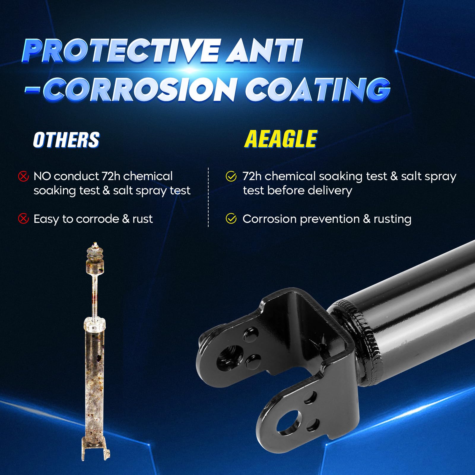 Aeagle anti-corrosion coating increases longevity of the shocks.