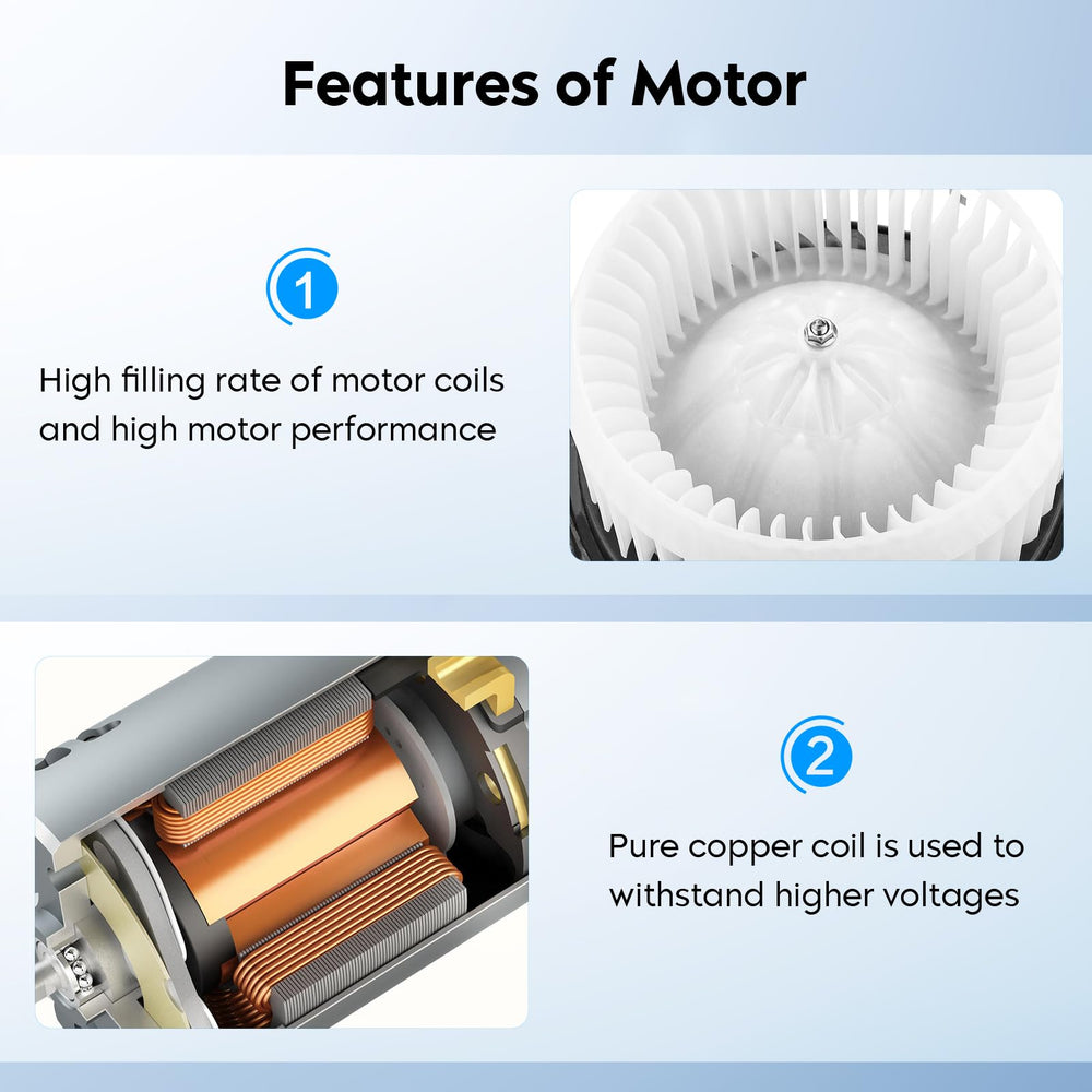 Aeagle blower assembly rotor-detail reveals silicon steel rotor punching plate
