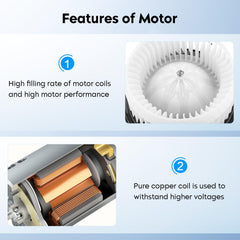 Aeagle blower assembly rotor-detail reveals silicon steel rotor punching plate