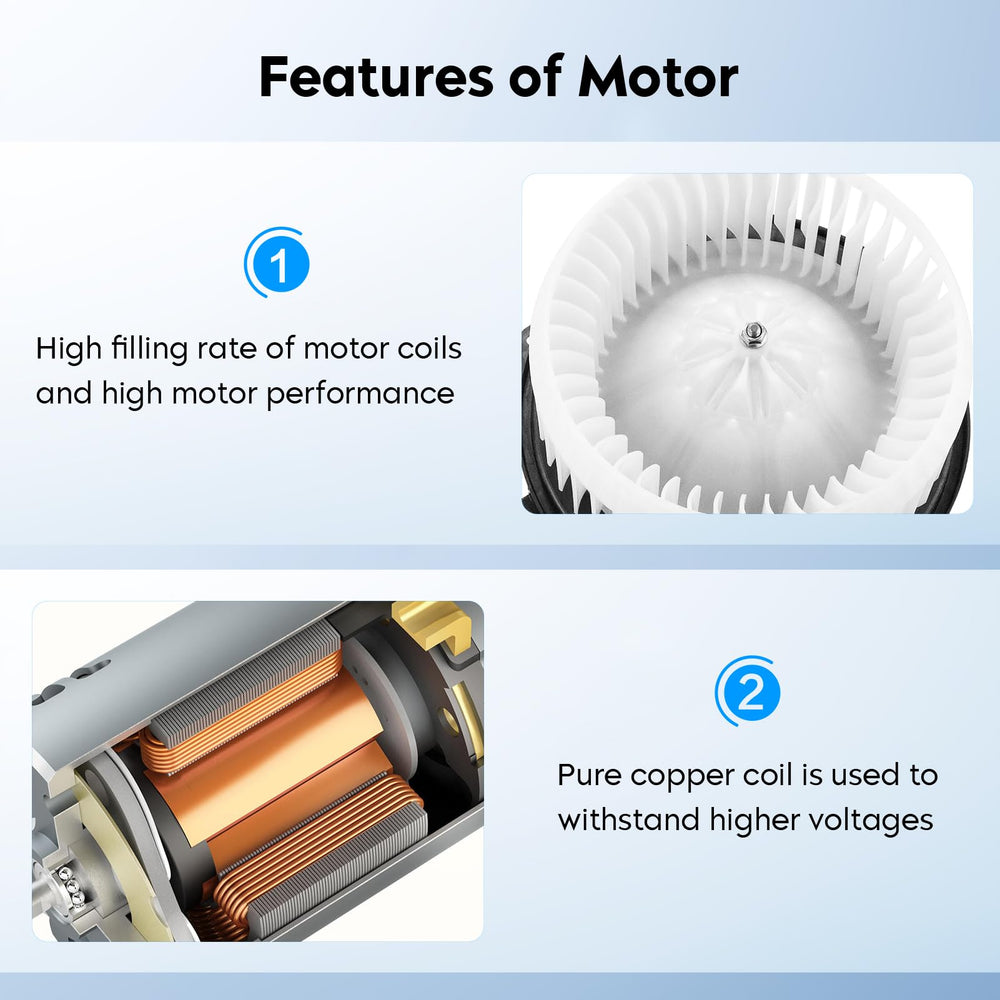 Aeagle blower motor with fan cage for Jeep Wrangler supports consistent climate