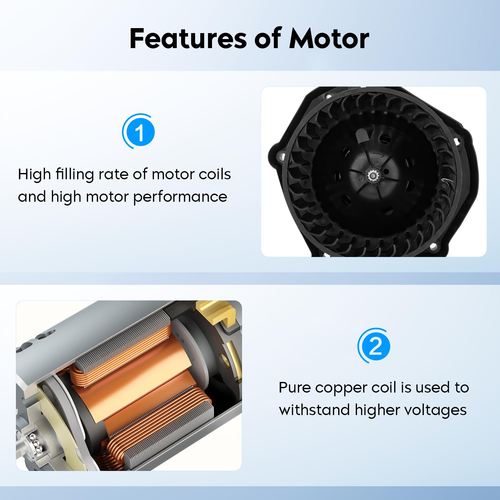 Aeagle blower motor for GMC Yukon XL – front view emphasizes fit and airflow.