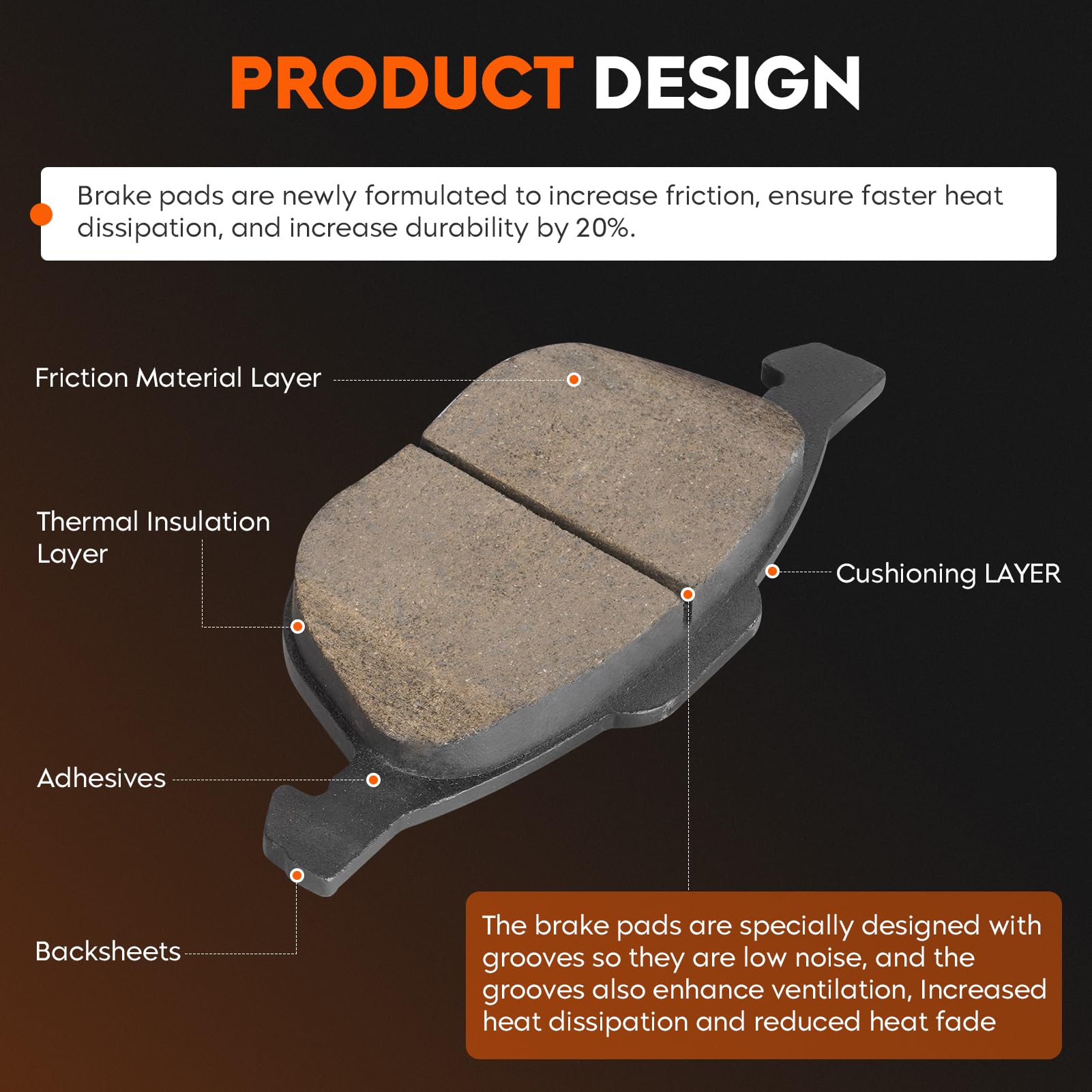Aeagle brake pad grooves improve ventilation and reduce noise during braking.