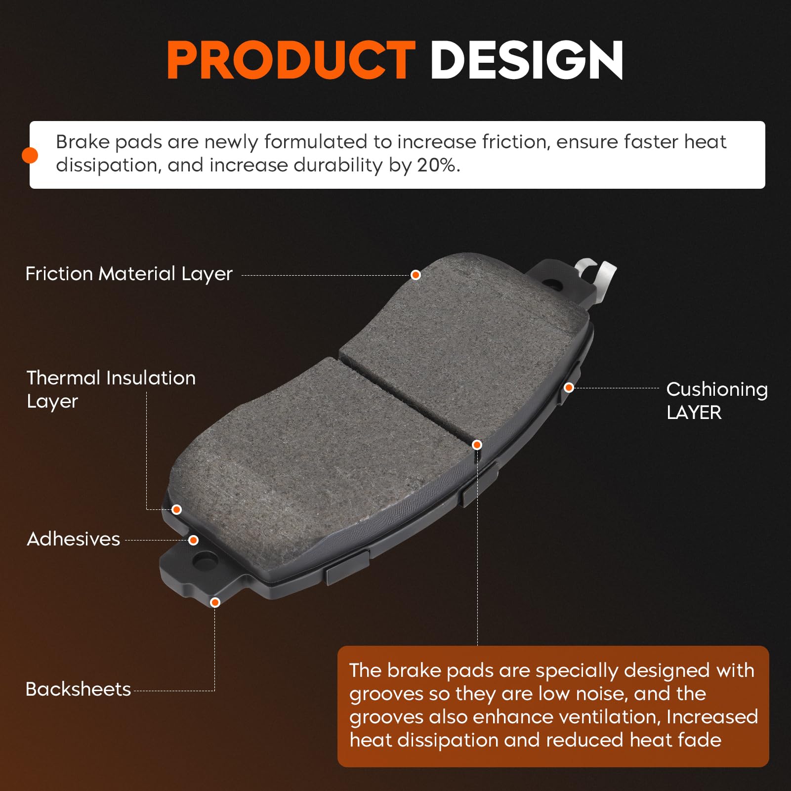 Aeagle brake pads kit includes hardware for easy installation