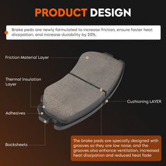 Aeagle front ceramic brake pads improve heat dispersion for Kia Optima 2003-2010
