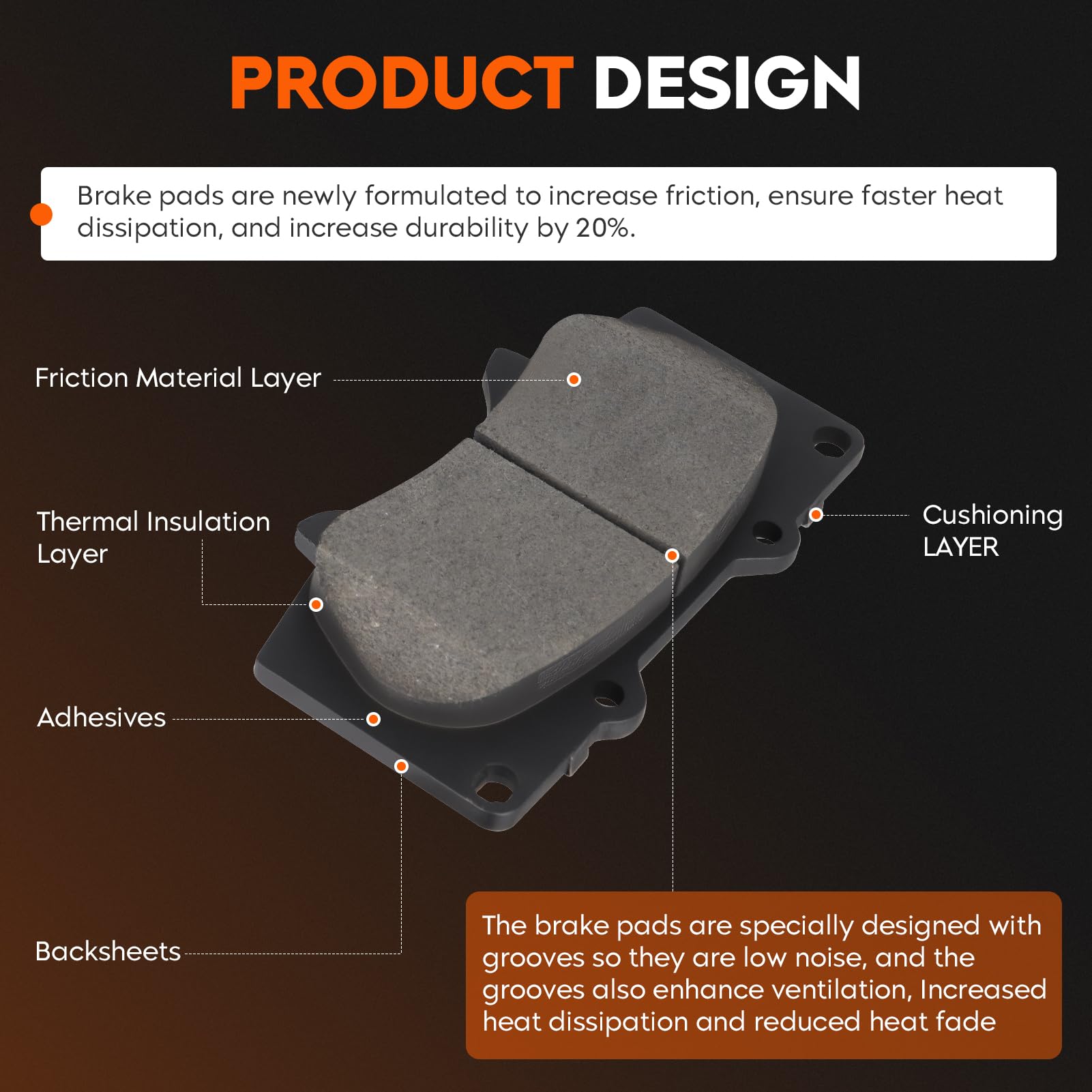 Aeagle ceramic brake pads show heat dissipation features for stable braking