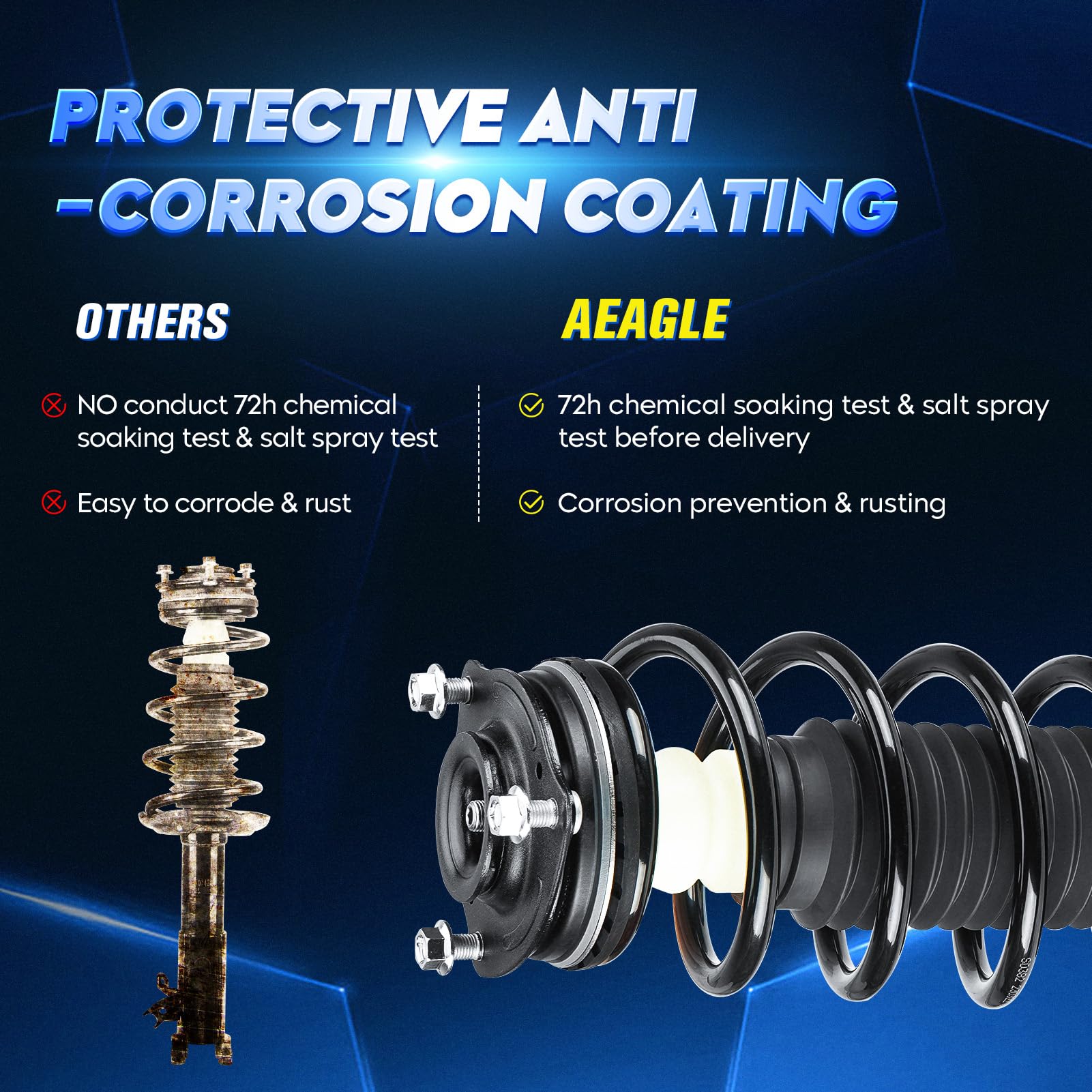 Aeagle dual front struts with coil springs deliver confident road damping.
