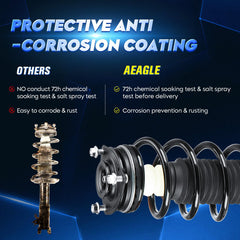 Aeagle dual front struts with coil springs deliver confident road damping.