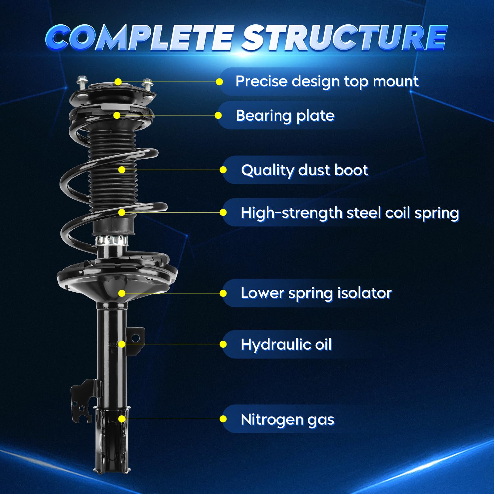 Aeagle easy-install design simplifies replacement on compatible models