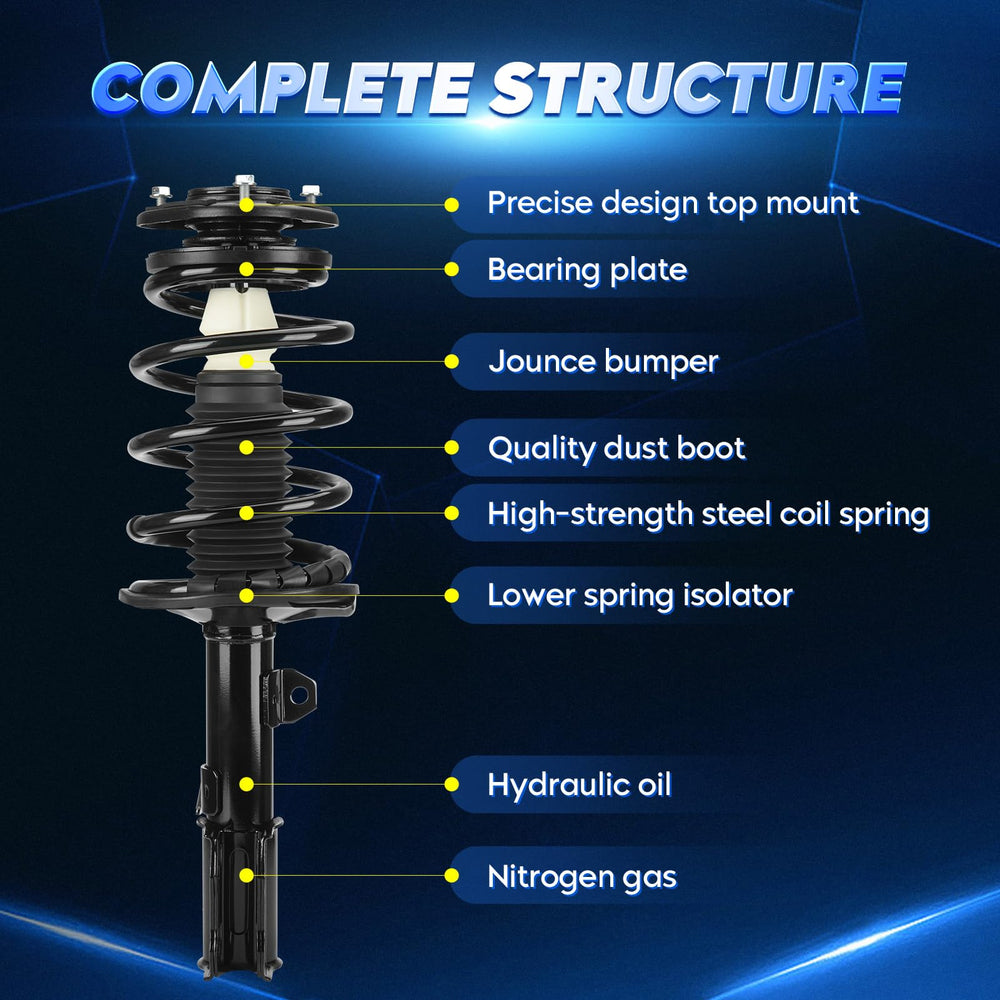 Aeagle robust build quality tested for reliable daily driving.
