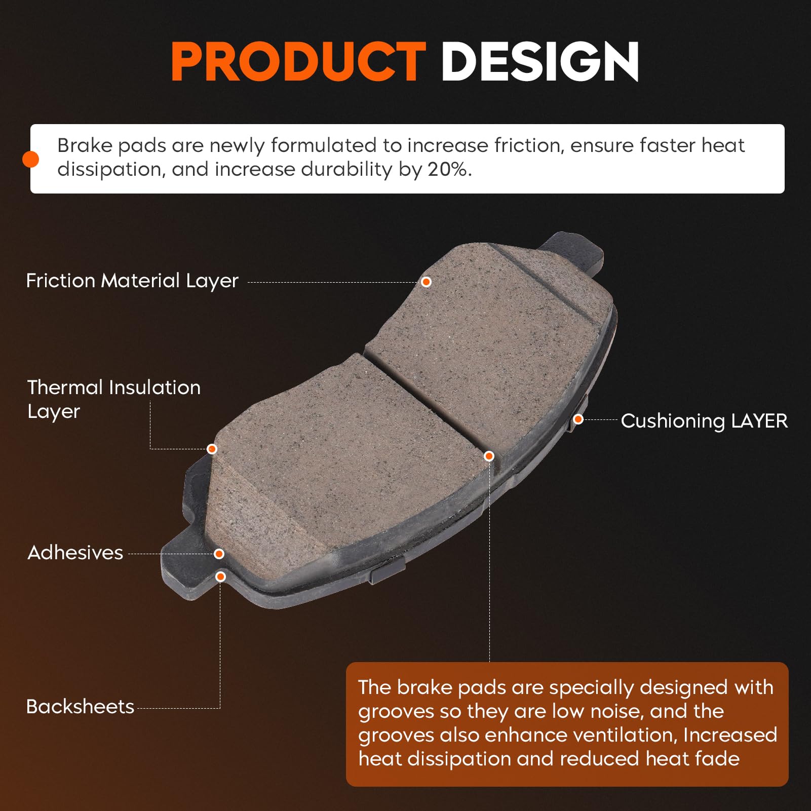 Aeagle pads for Jeep Compass/Patriot provide balanced braking and improved ventilation