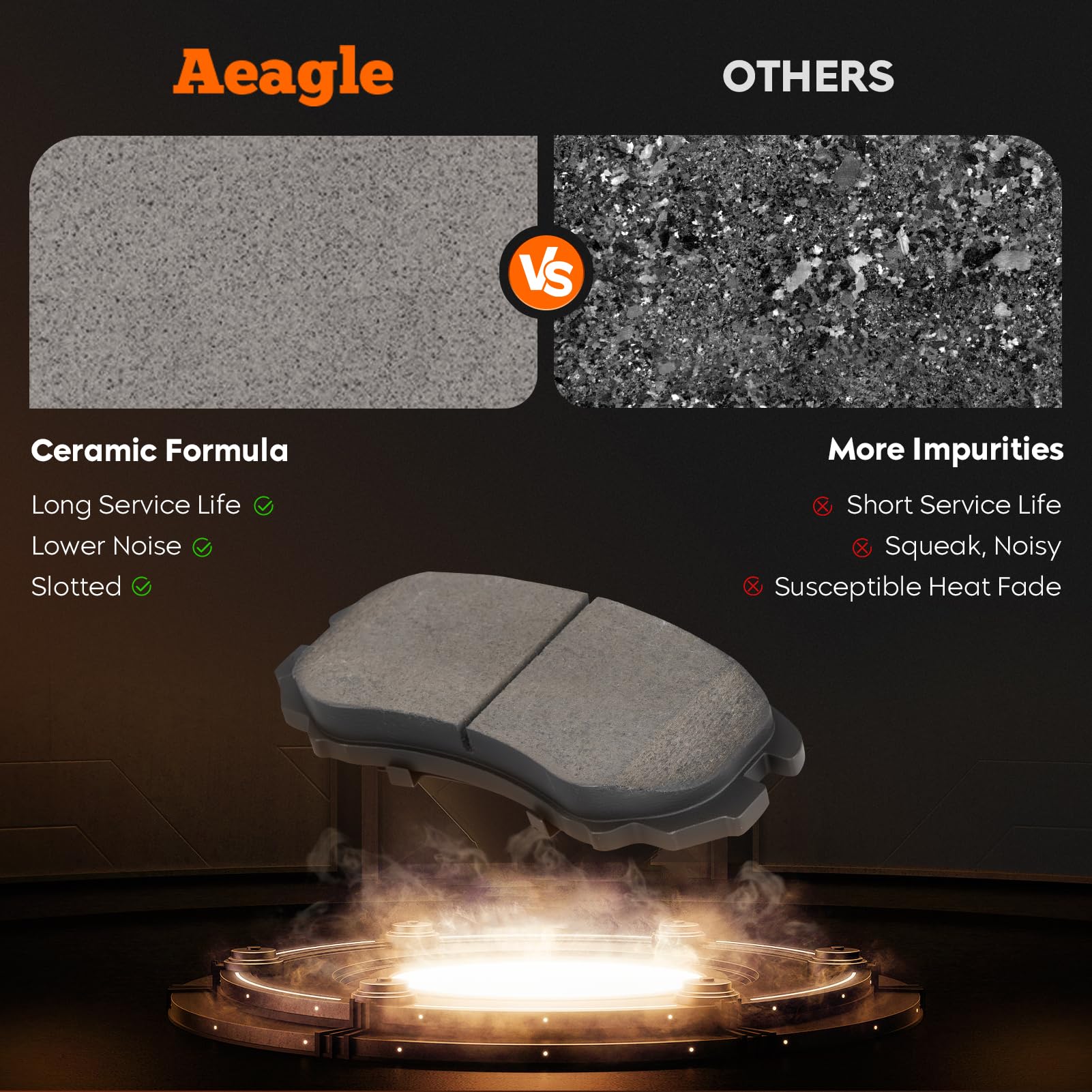 Aeagle ceramic brake pads noiseless braking for Hyundai Sonata 2004-2010 with better ventilation
