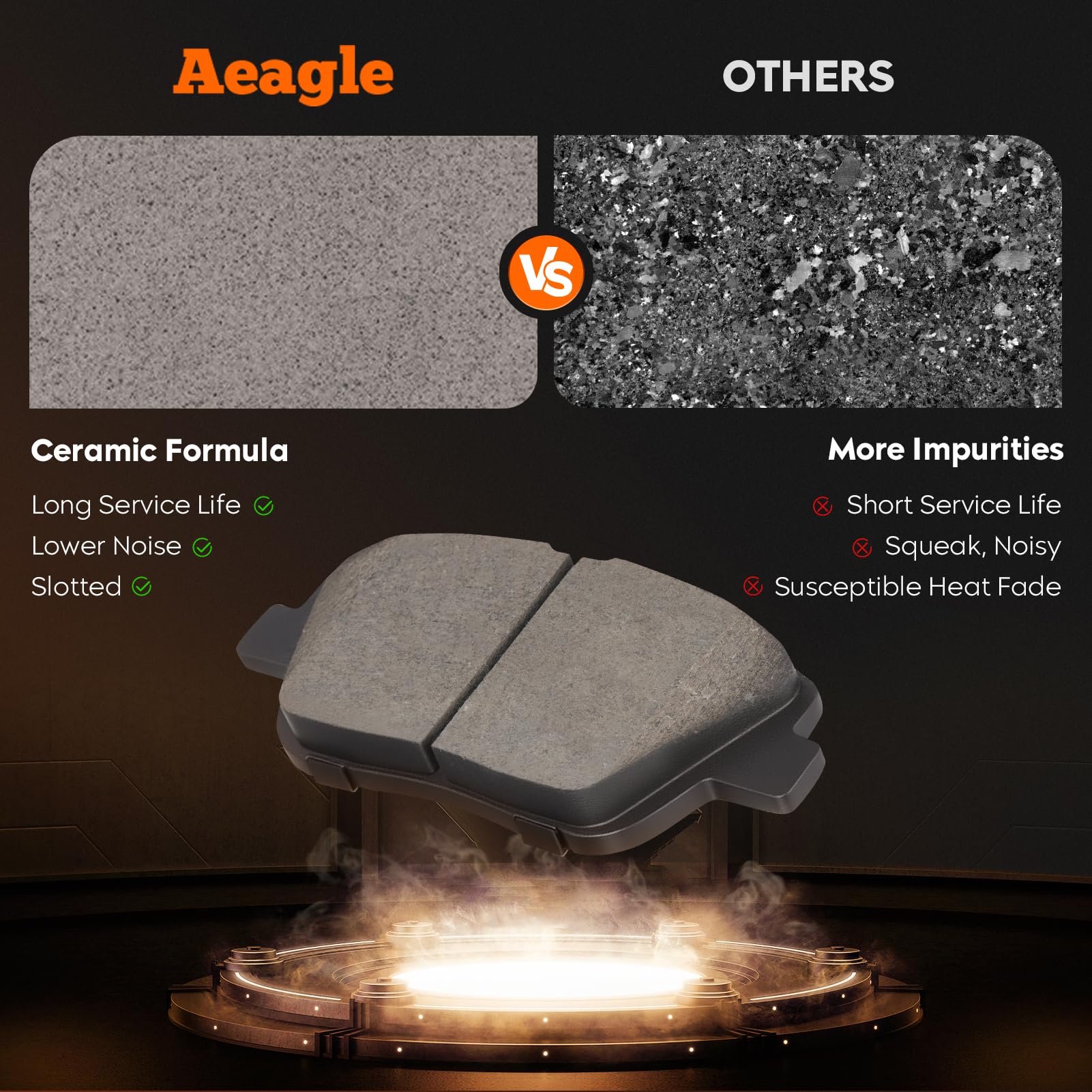 Aeagle brake pads offer noise reduction for quieter braking.