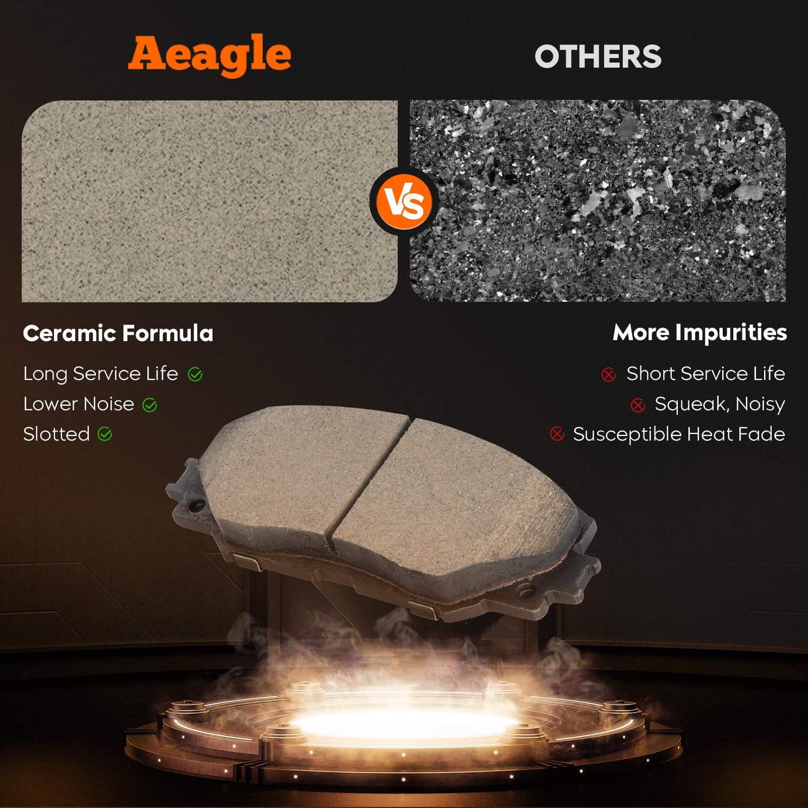 Aeagle front ceramic brake pads for Prius V deliver quiet operation and reliable heat management
