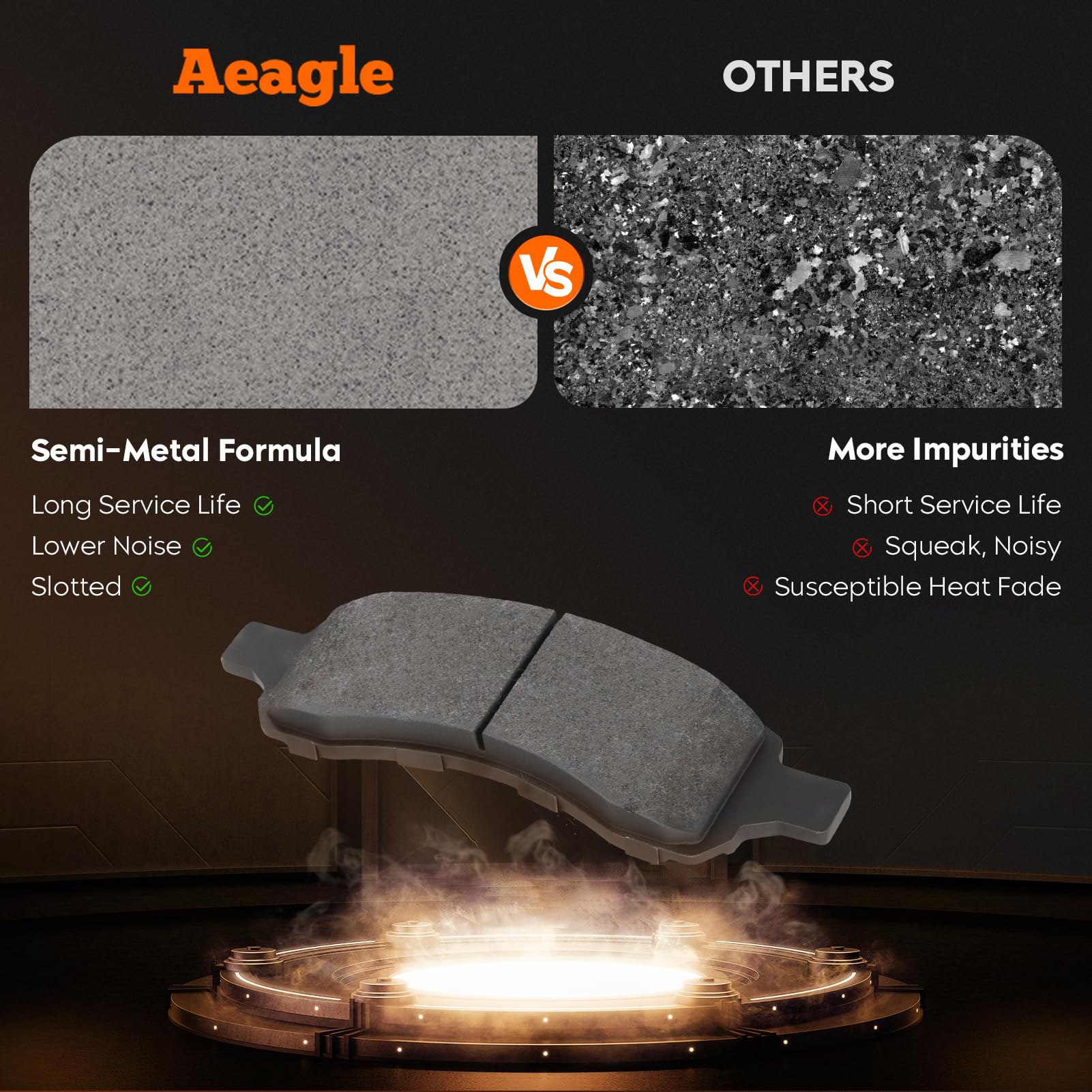 Aeagle front semi-metal brake pads for Buick Rainier provide dependable braking and quieter operation.