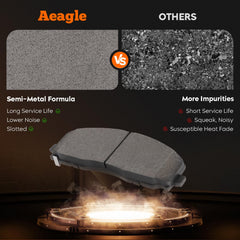 Aeagle front semi-metal brake pads for Pacifica fit – strong friction and heat resistance
