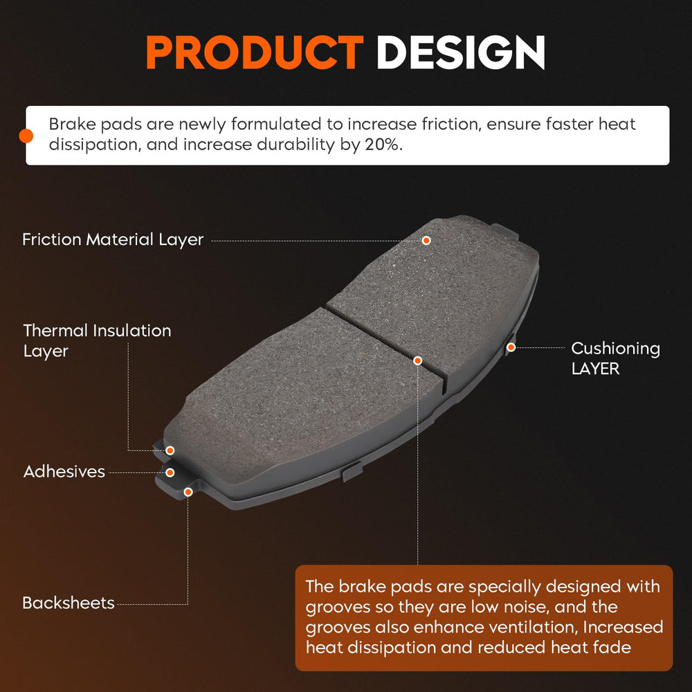 Aeagle front semi-metal brake pads for Town & Country fit – smooth stops and low noise