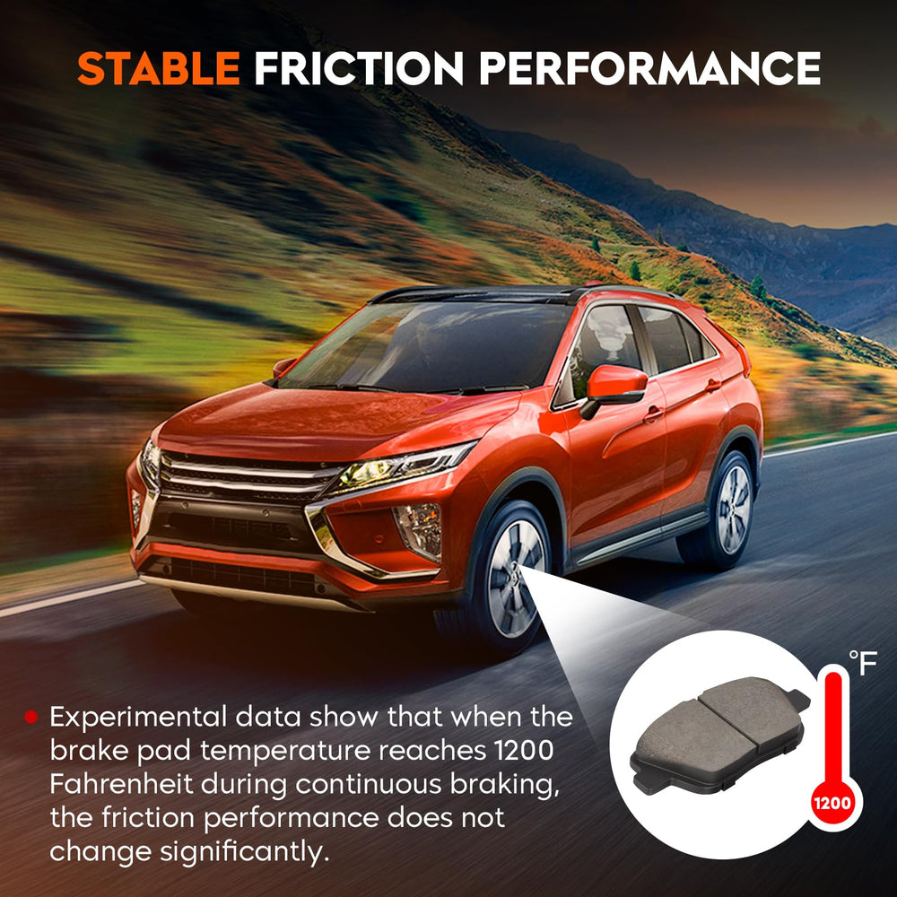 Aeagle ceramic brake pads groove design for heat management.