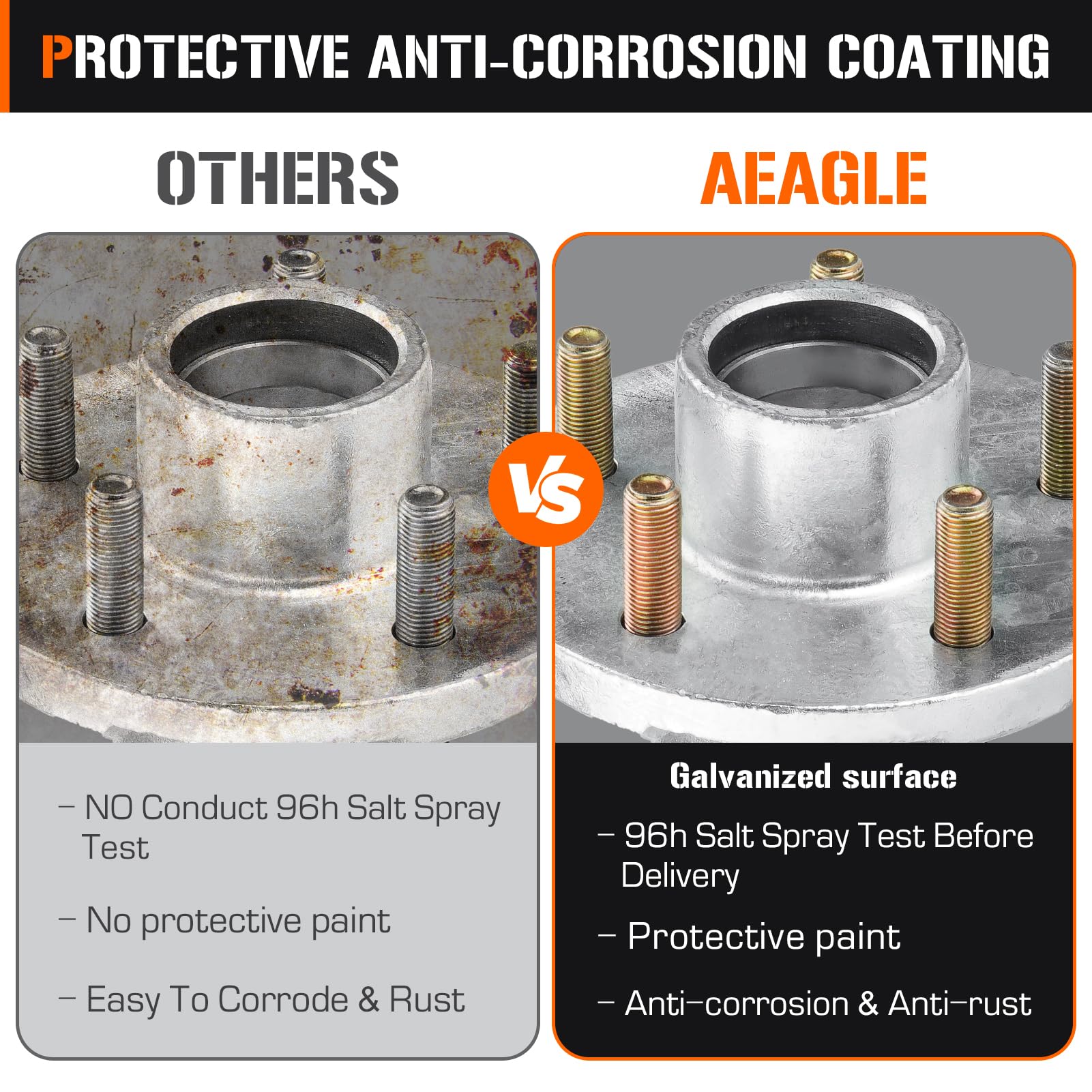 Aeagle hub nut 10-pack provides secure, redundant fastening