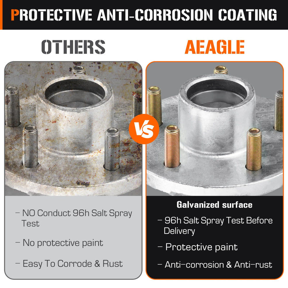 Aeagle hub nut 10-pack provides secure, redundant fastening