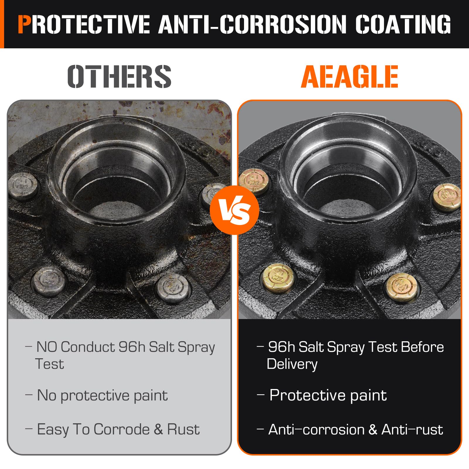 Aeagle hub nuts bundle included for secure installation and alignment.