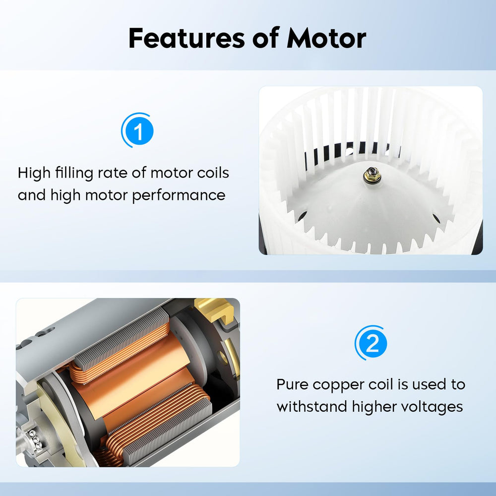 Installation-friendly Aeagle blower motor with direct-fit mounting and OEM-style dimensions