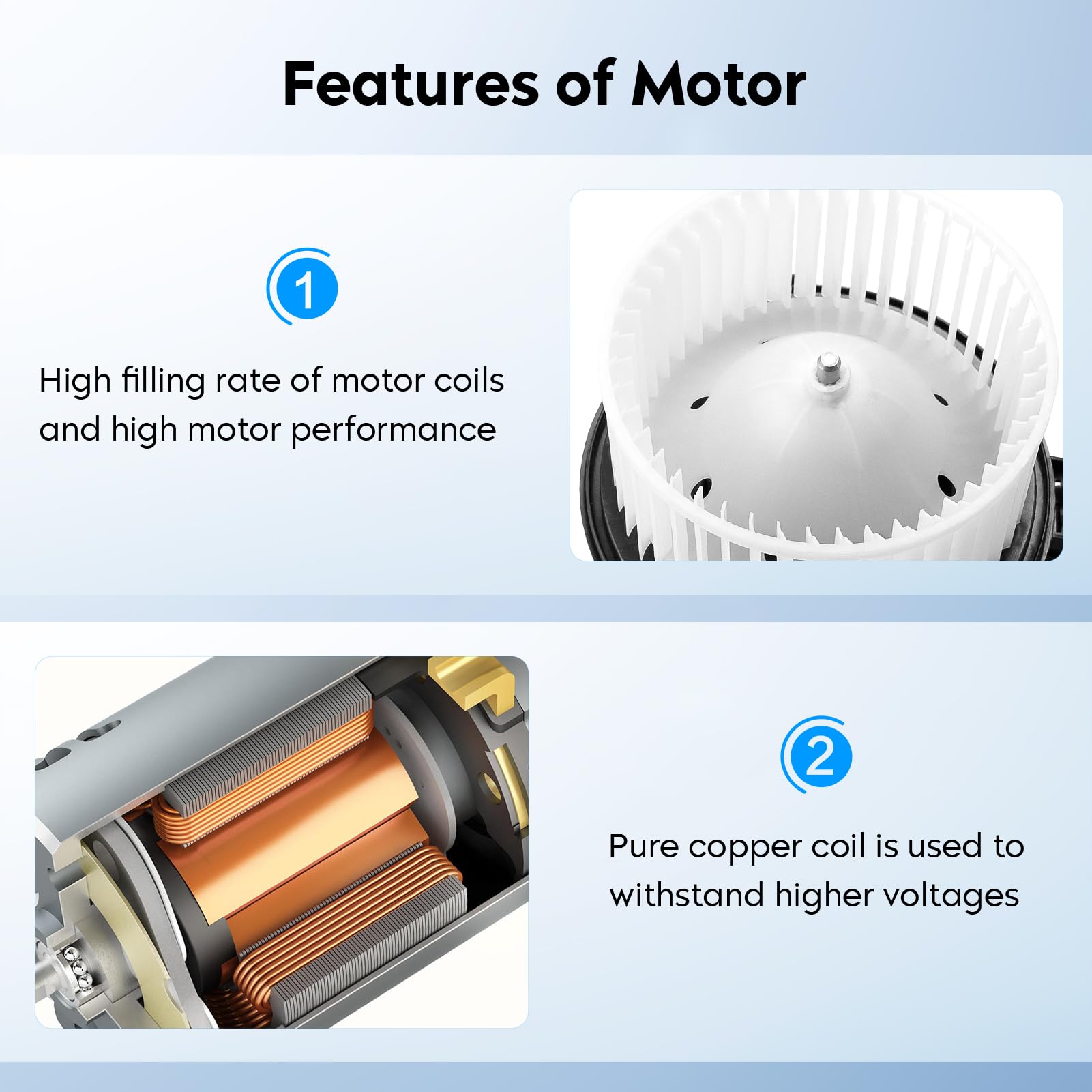 Silicon steel rotor core in Aeagle blower motor—robust HVAC component.