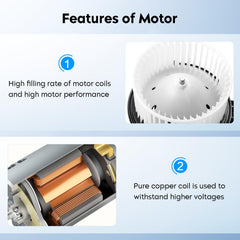 Silicon steel rotor core in Aeagle blower motor—robust HVAC component.