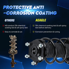 Aeagle inflatable shock absorber technology promotes smoother operation