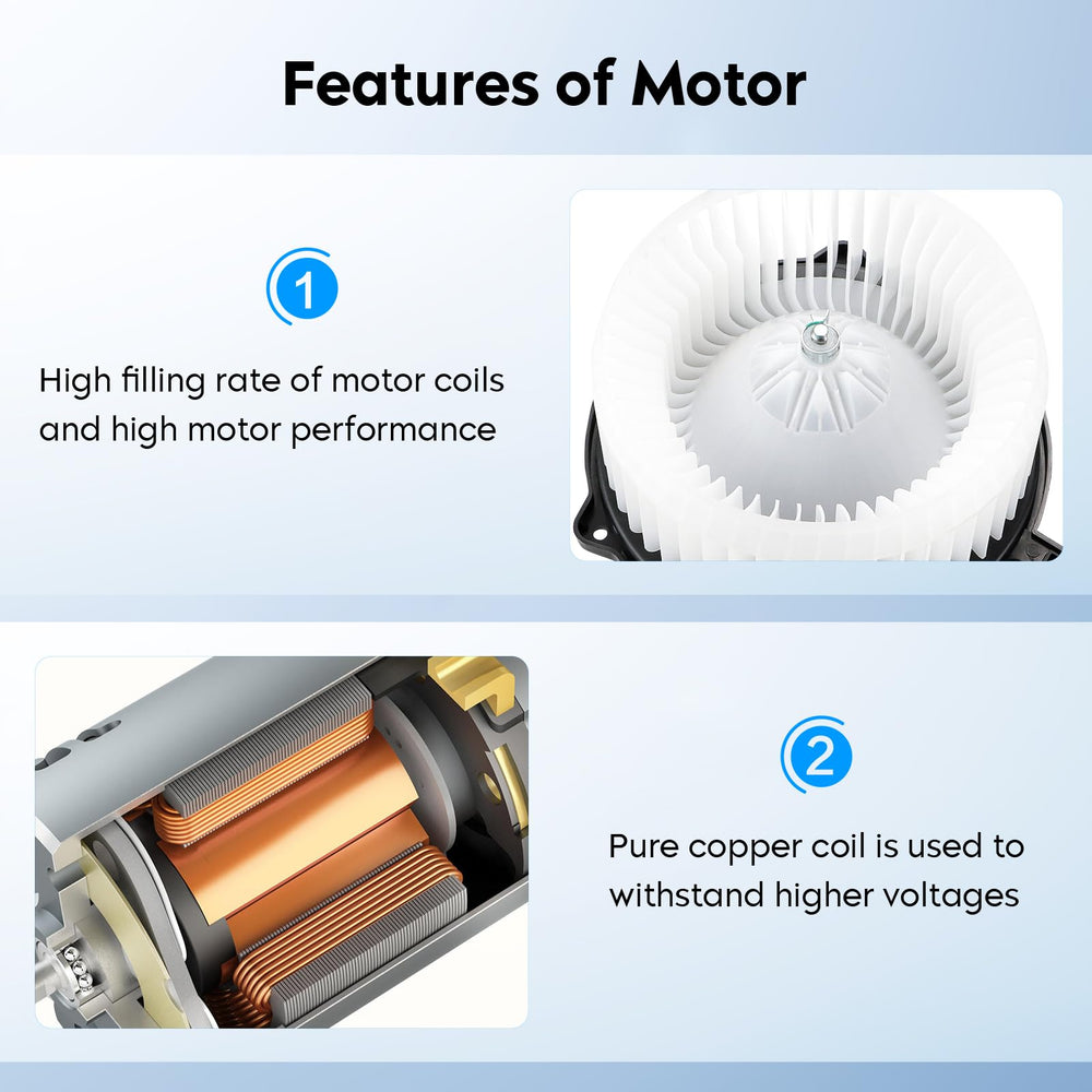 Aeagle premium silicon-steel rotor supports durable blower performance.