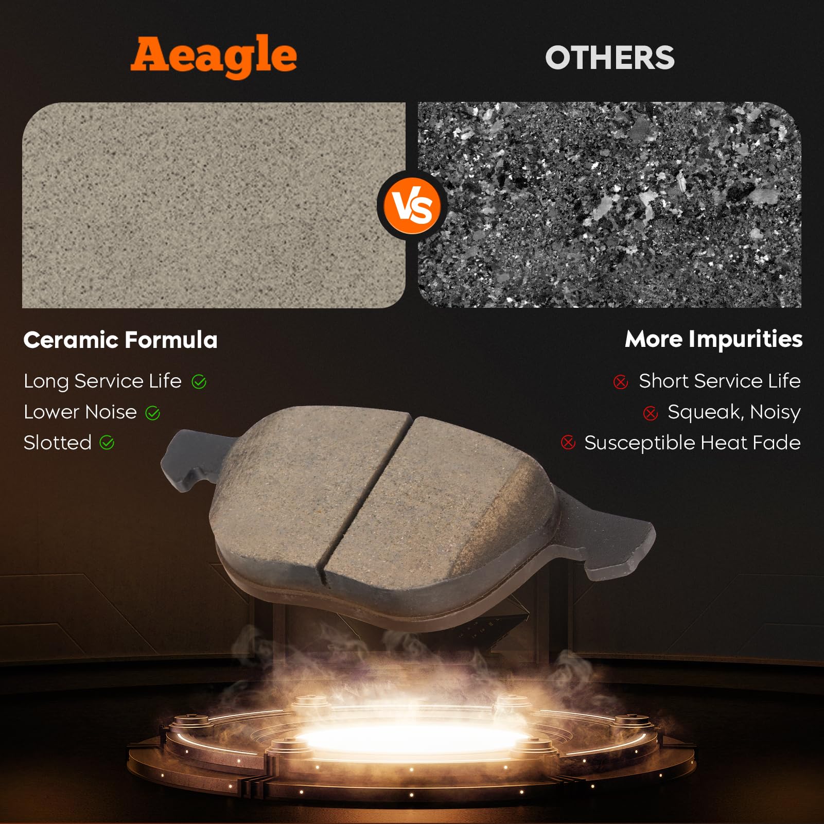 Aeagle rear ceramic brake pads for Ford Escape delivering balanced braking under load.