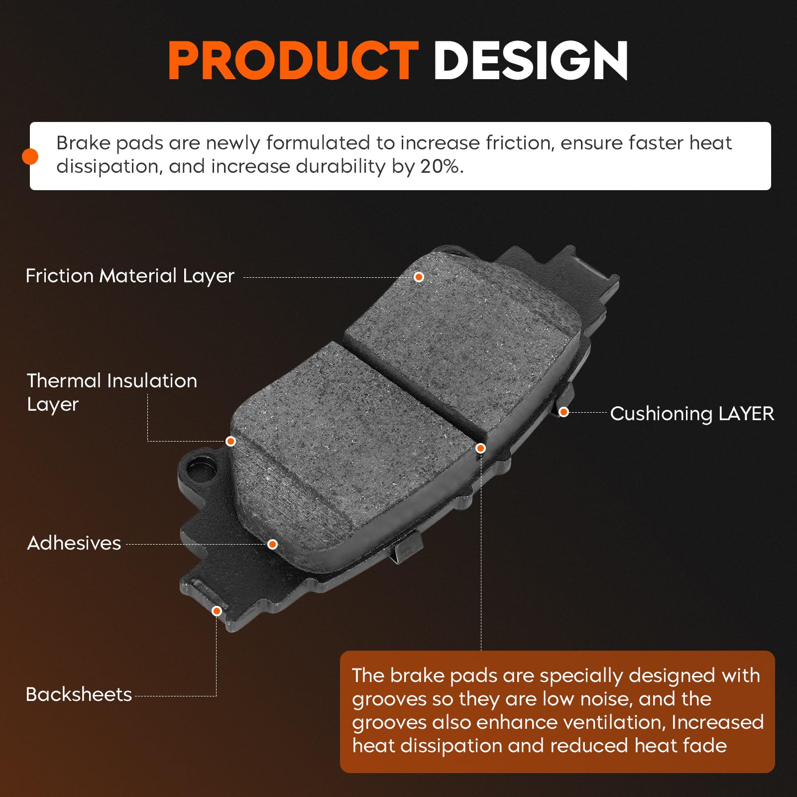 Aeagle rear ceramic brake pads high-heat resistance maintains performance on long trips