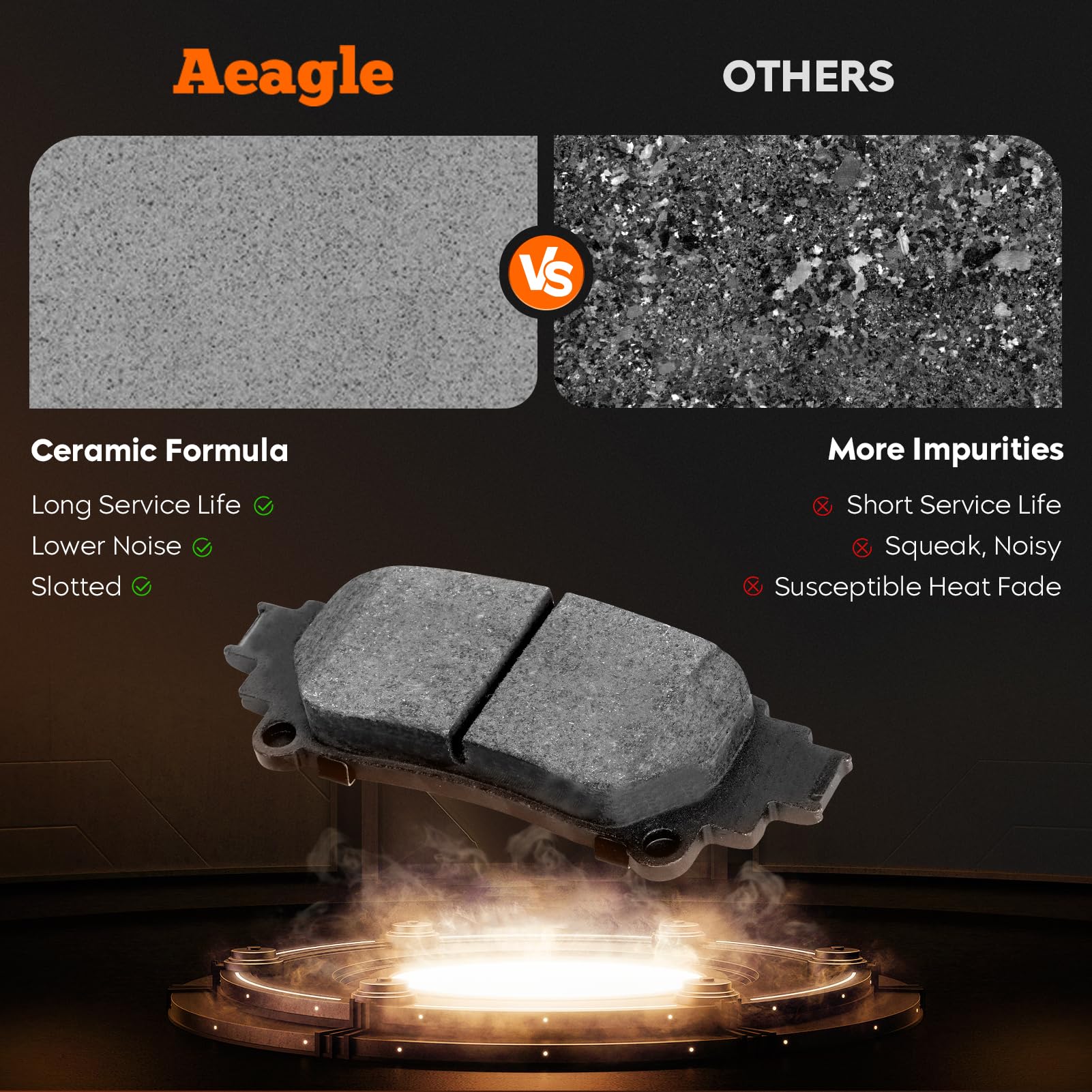 Aeagle rear ceramic brake pads quiet-braking design for city driving