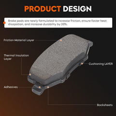 Aeagle rear ceramic brake pads for Wrangler 2007-2017, angle view, smooth stopping