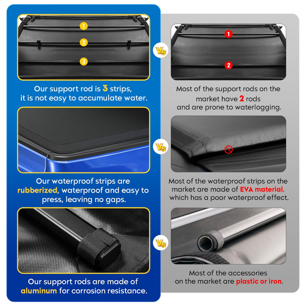 Aeagle roll-up design enables quick bed access and airflow efficiency