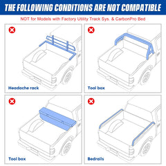Weatherproof PVC tarp detail protecting Ram 1500 bed cargo