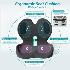 AEGIS car cushion hollow center enhances airflow and keeps you cooler during drives