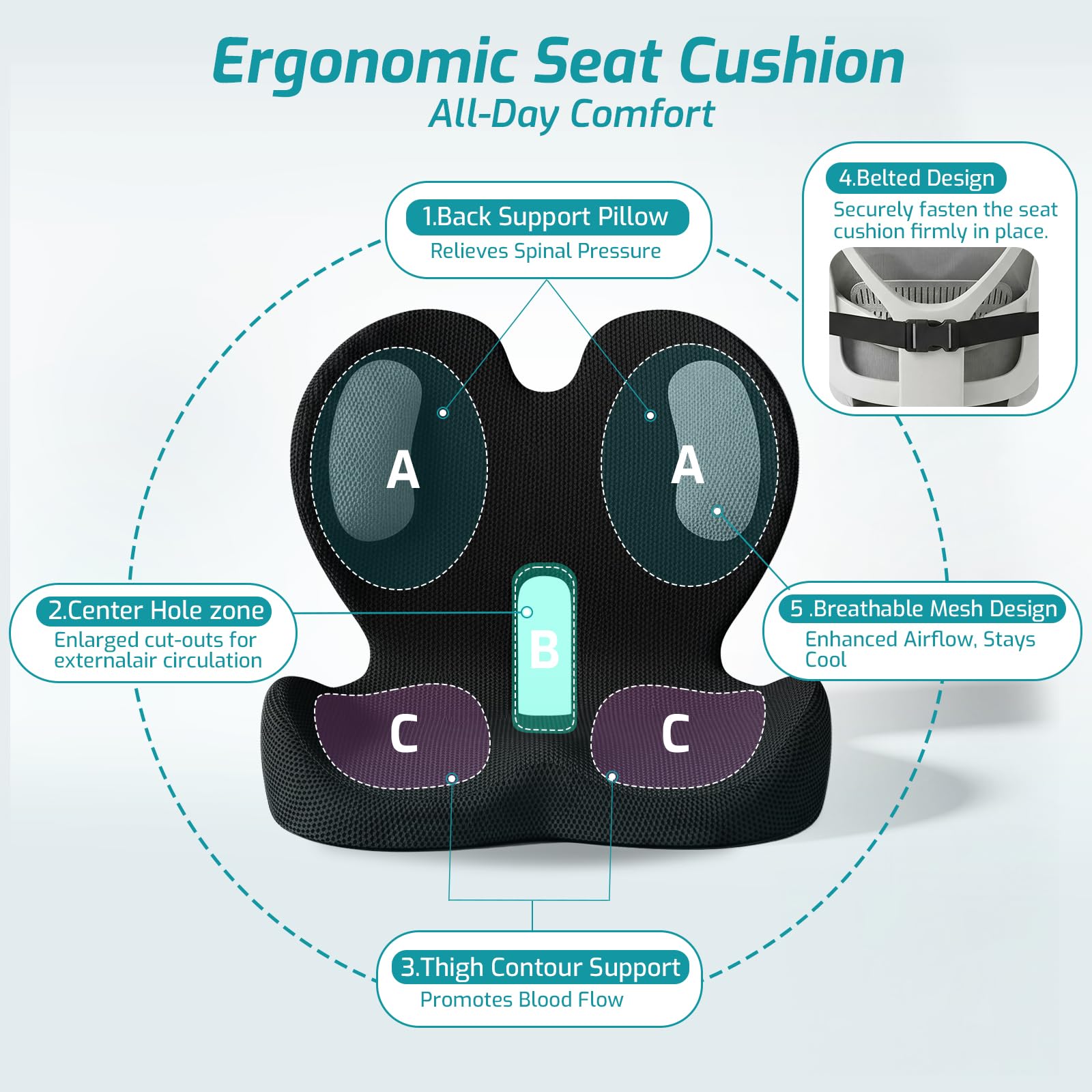 AEGIS CAR SEAT COVER non-slip base keeps cushion secure during acceleration and braking