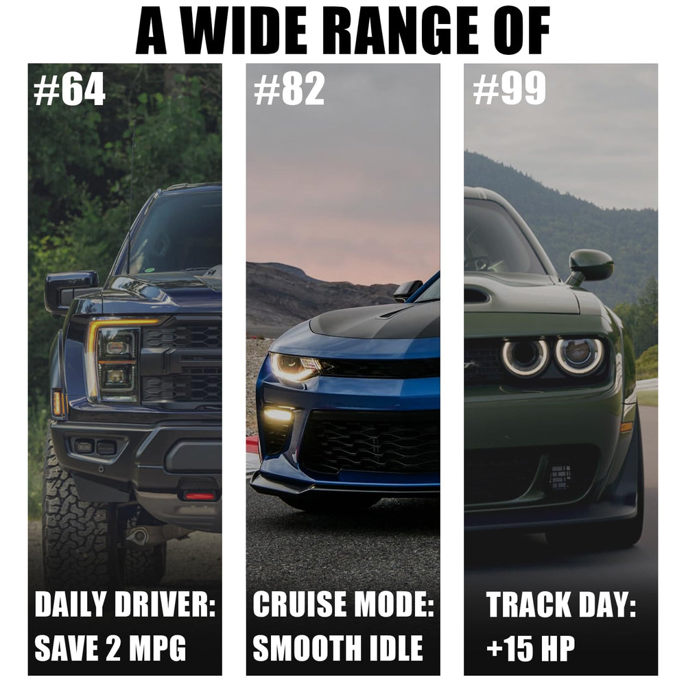 AegisAutos jet sizes 64-99 display enables broad Holley tuning options.