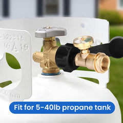 Aekops gauge enables leak testing with soapy water.