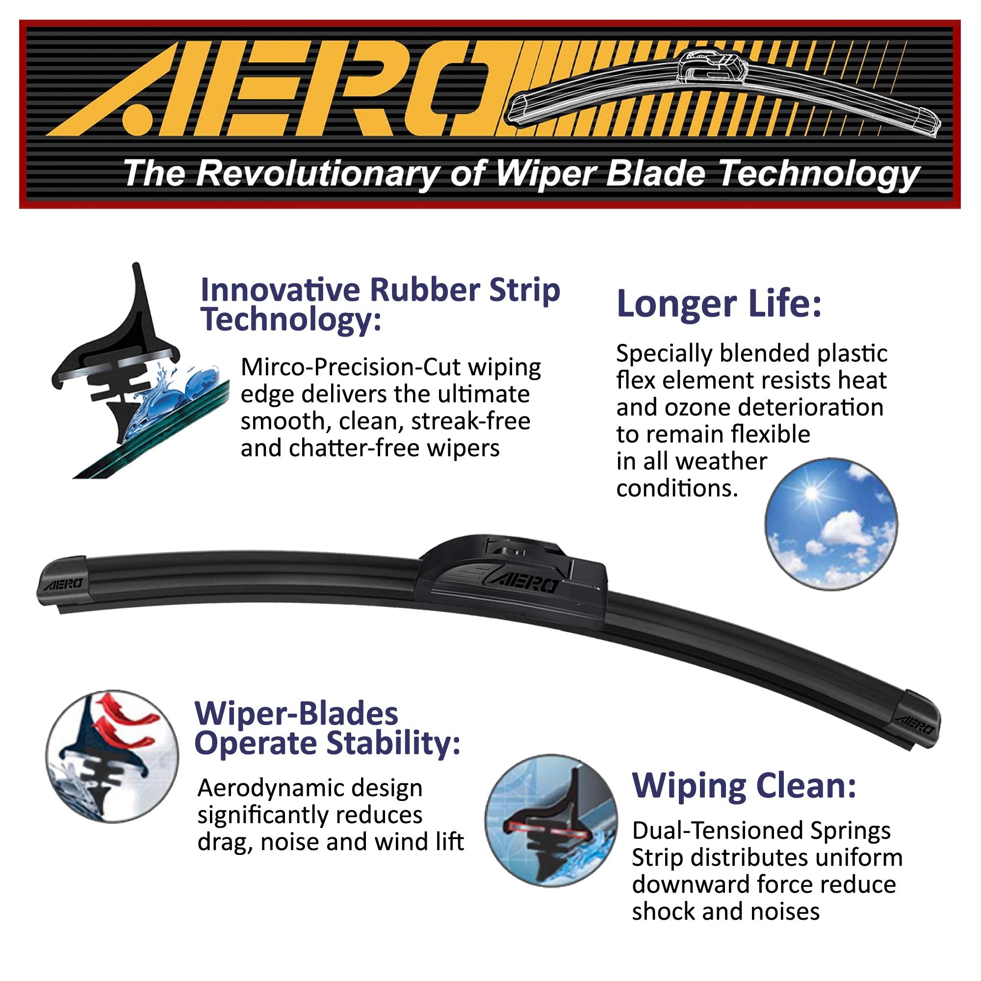 AERO Voyager extra refills pack for extended performance life