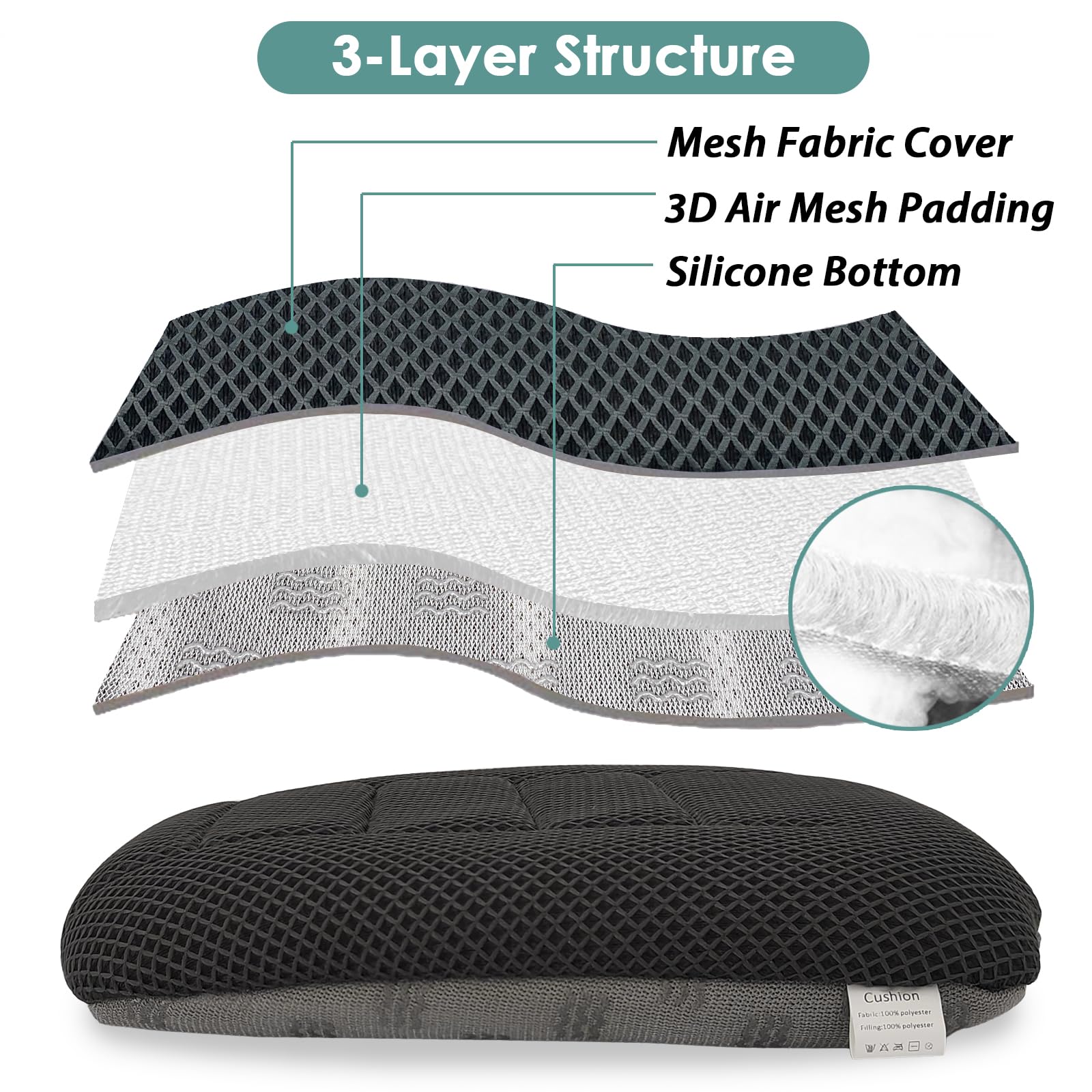 AEROiVi booster seat cushion close-up of breathable mesh improves airflow and heat dissipation.