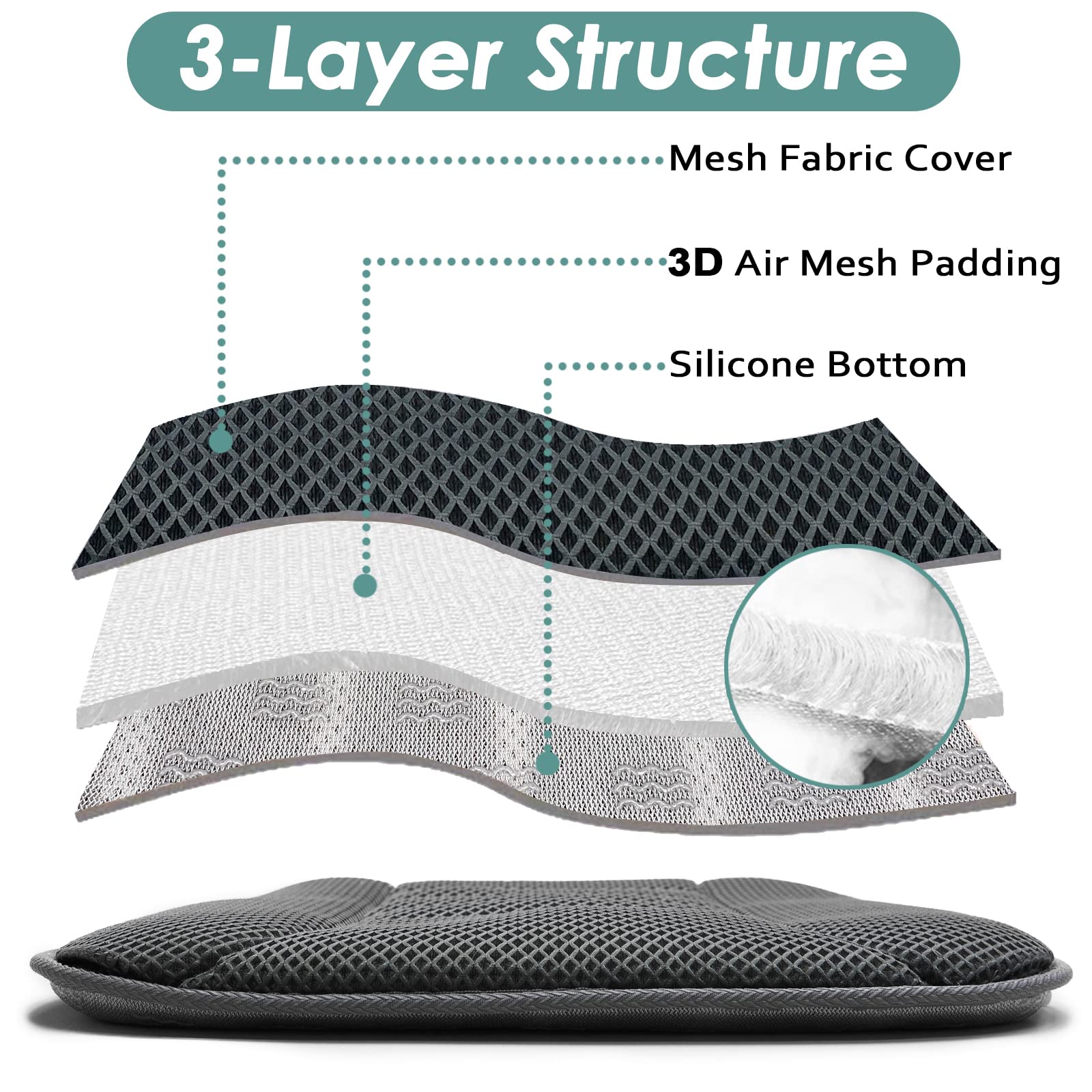 AEROiVi cushion measures 16.9 by 17.7 inches for a wide seat fit.