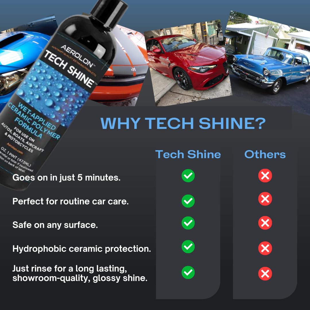 Aerolon Tech Shine water beads on a car surface demonstrating hydrophobic effect