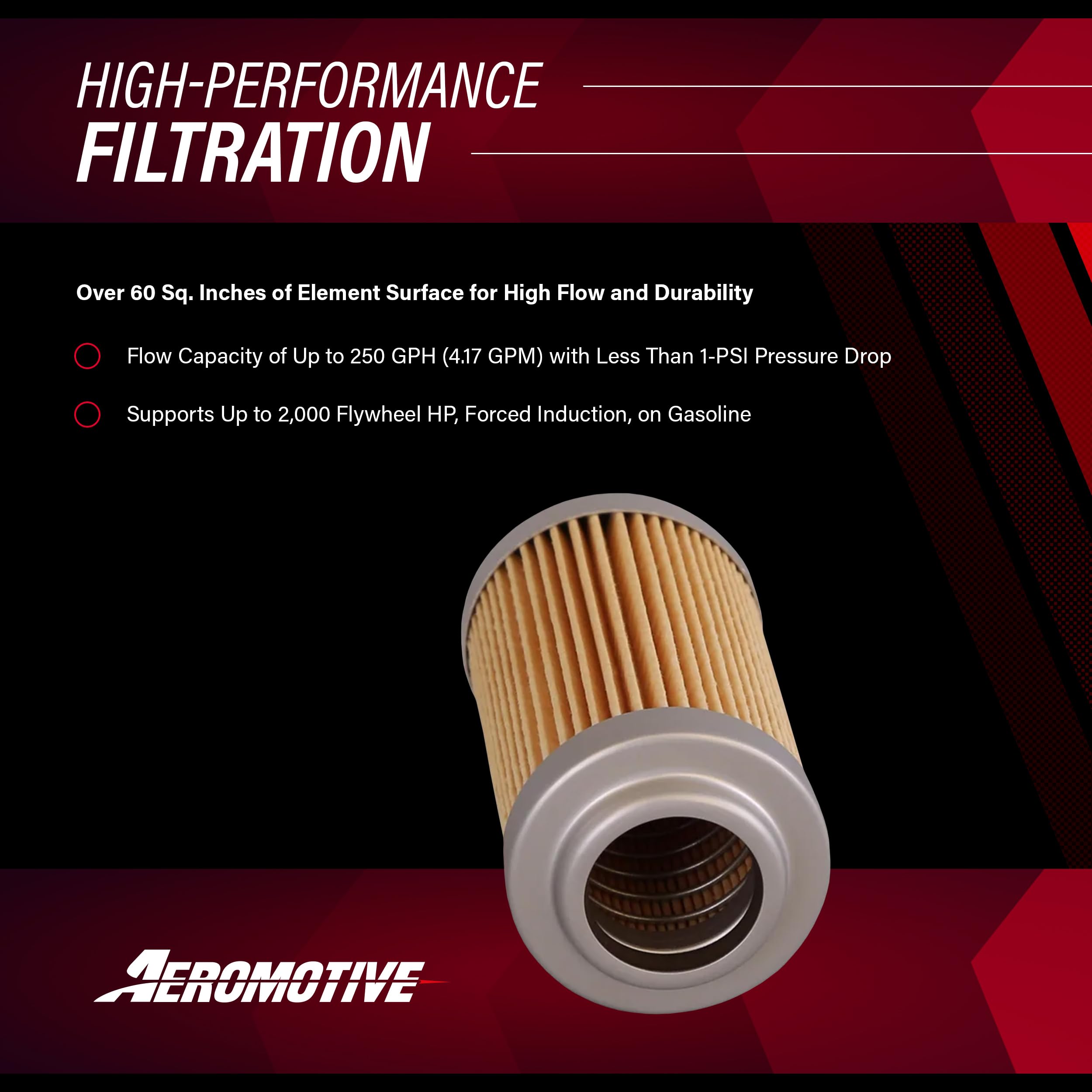 Aeromotive inline fuel filter installation shown in a fuel line.
