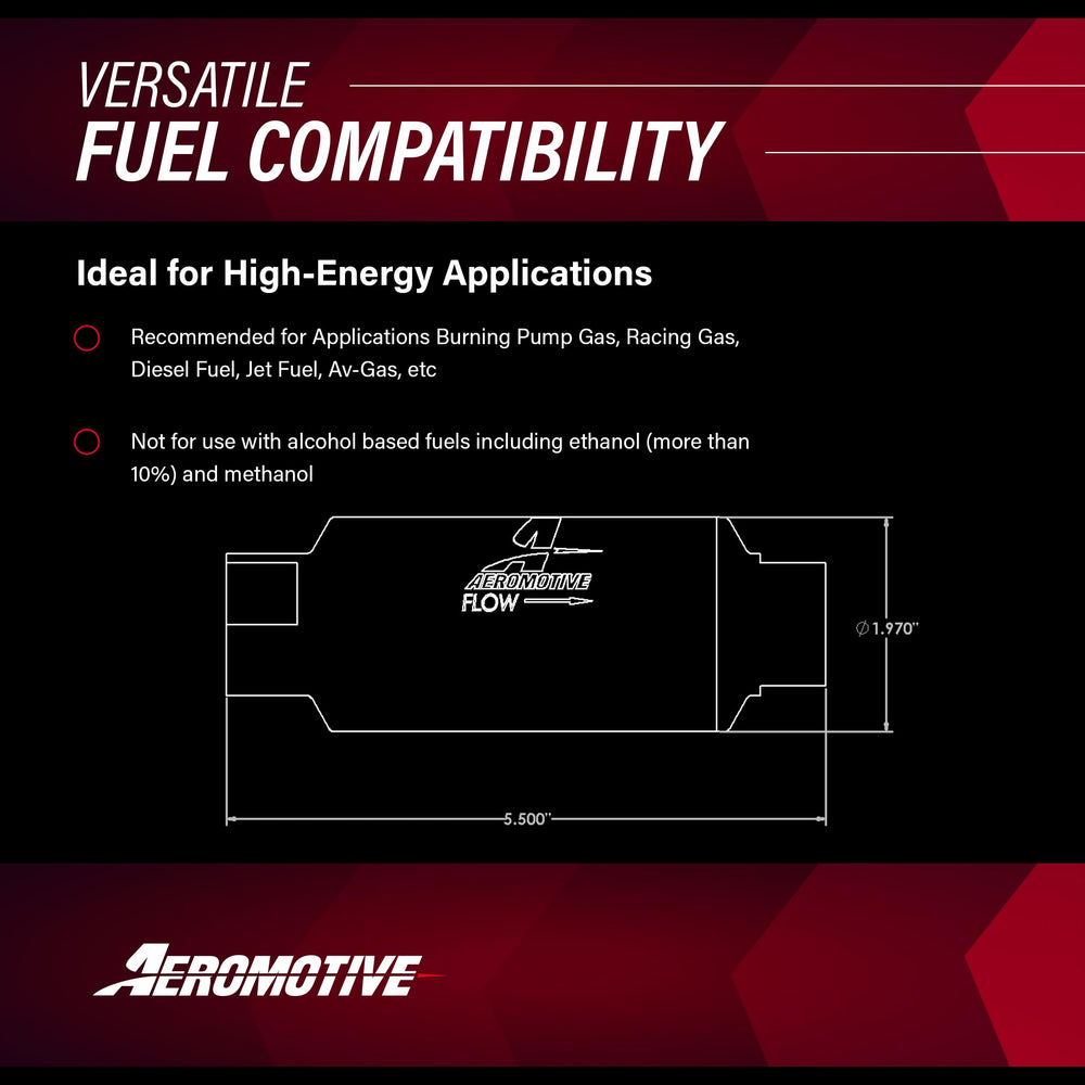 Aeromotive new O-ring included for secure reseal after service.