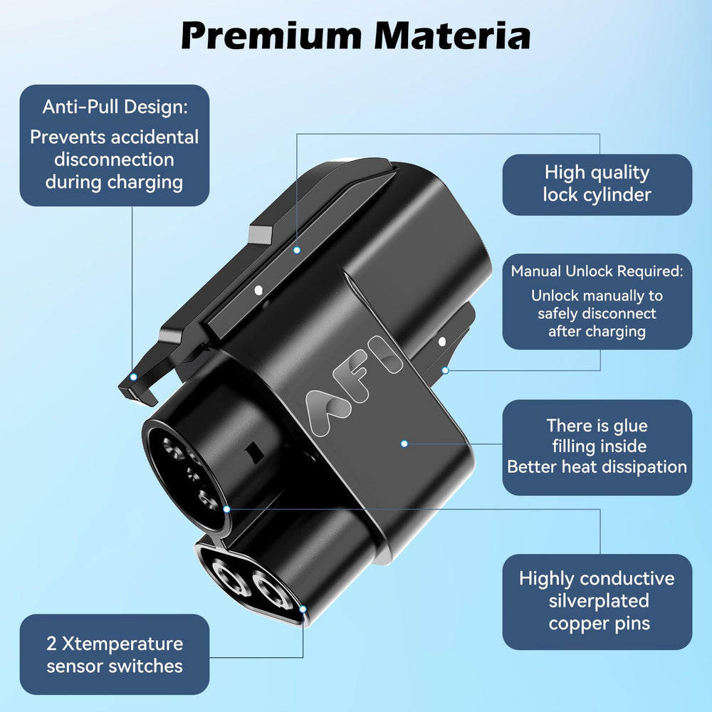 IP65 weatherproof and drop-tested for real-world reliability in all seasons.