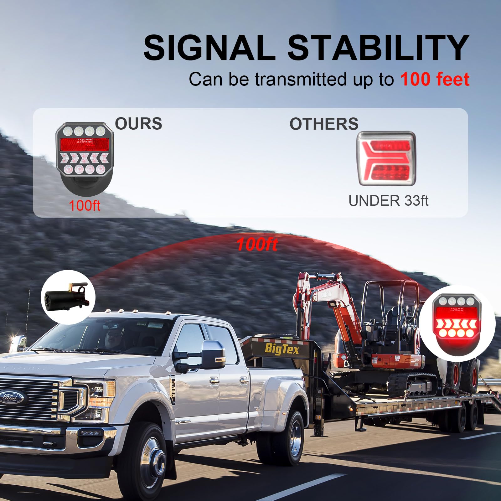 Agrieyes adjustable magnetic mount enables scratch-free trailer installation.